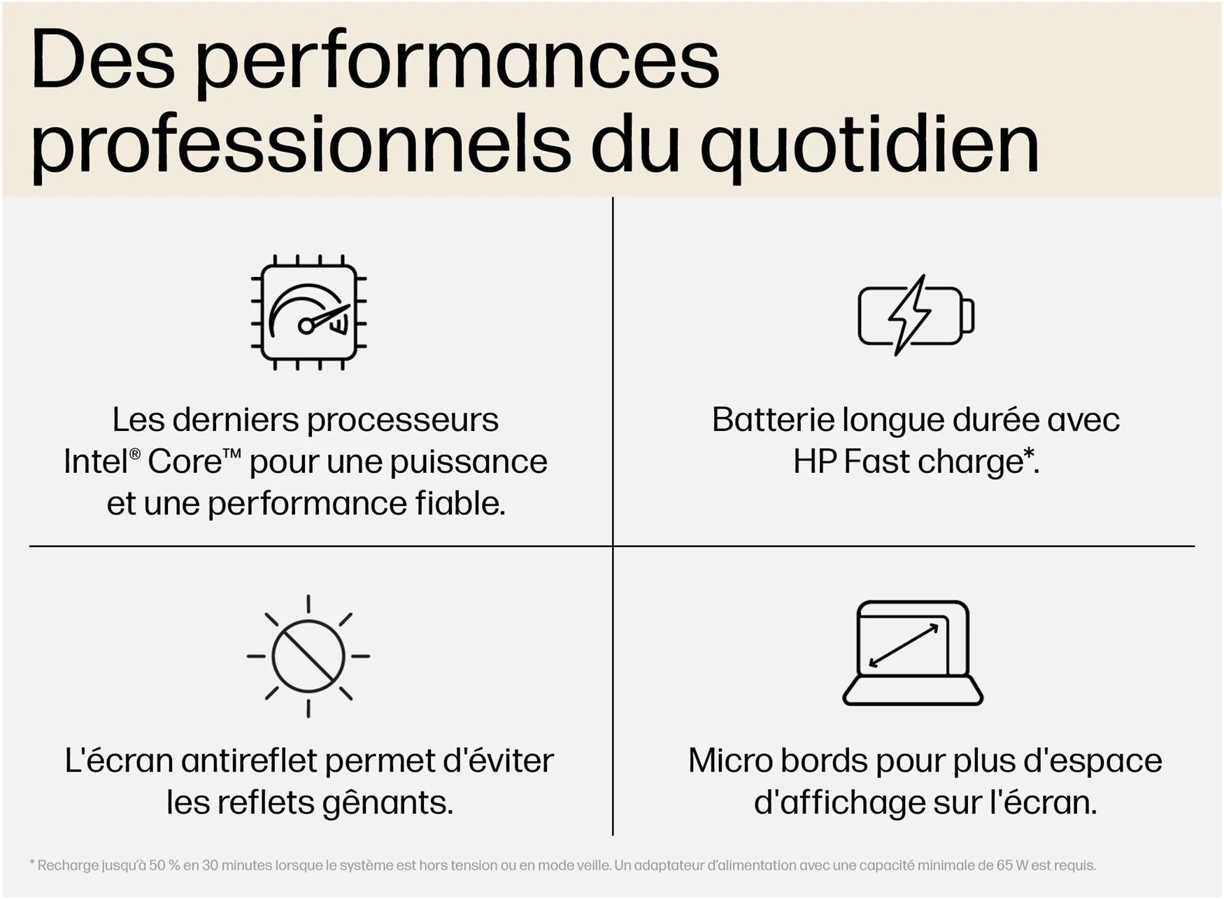 HP ProBook 450 G10 i5‑13e 16Go 512SSD 15.6