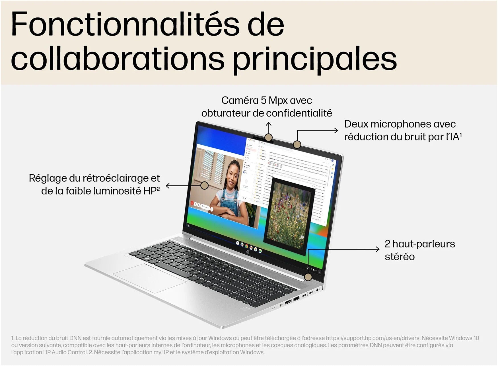 HP ProBook 450 G10 Core i7-1355U 16Go 1To SSD 15.6