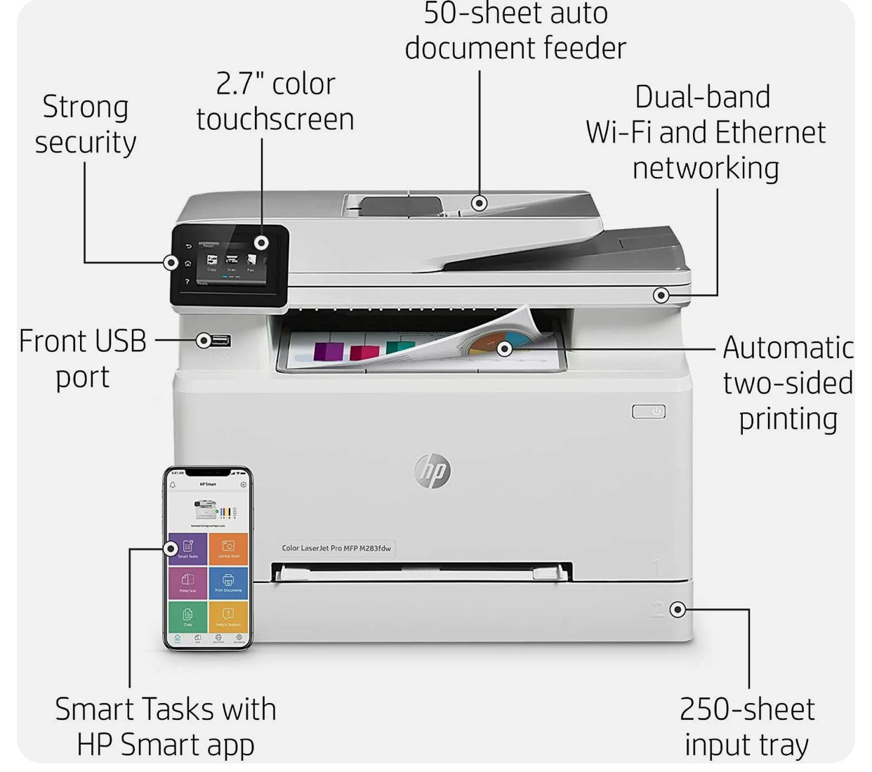 Imprimante HP Mfp 283fdw